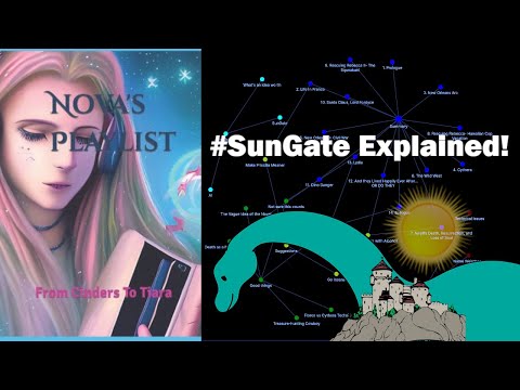 BookTok Drama, Twitter Fights, Copyrighting the Sun: Lauren M. Davis's Nova's Playlist