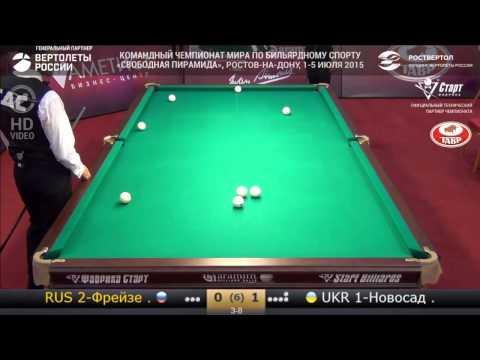 Фрейзе/Тузов RUS 2 - UKR 1 Новосад/Пивченко КЧМ2015