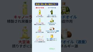 避けるべき油 vs おすすめの油：それぞれの健康への影響とは？