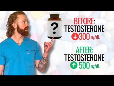 Testosterone Supplements That ACTUALLY Work! Science-Based Guide for Optimal Natural Testosterone