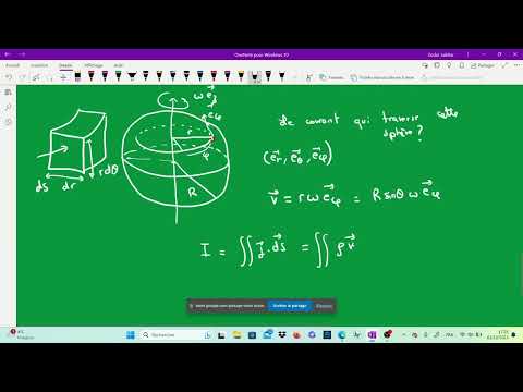 Soutien CPGE : Magnétostatique