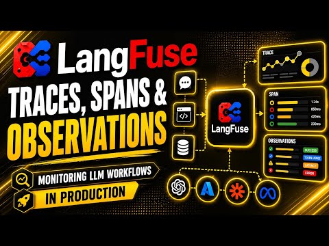 LangFuse Traces, Spans and Observations | Monitoring LLM Workflows in Production | Uplatz