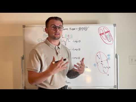 EKG Series: How to Determine a Left Bundle Branch Block (LBBB in 116)