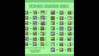 How to breed all plant Island monsters In msm