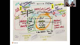 Thumbnail for 💪 Building Courage Through 3X Fighting