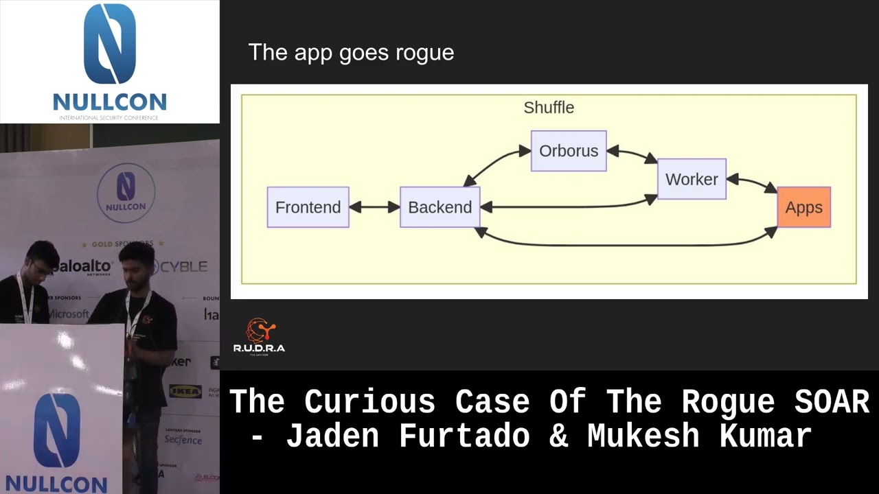 Nullcon Goa 2023 | The Curious Case Of The Rogue SOAR By Jaden Furtado & Mukesh Kumar