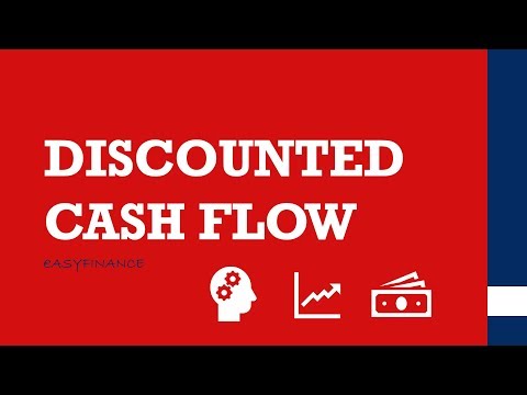 DISCOUNTED CASH FLOW | DCF method in company valuation | simply explained