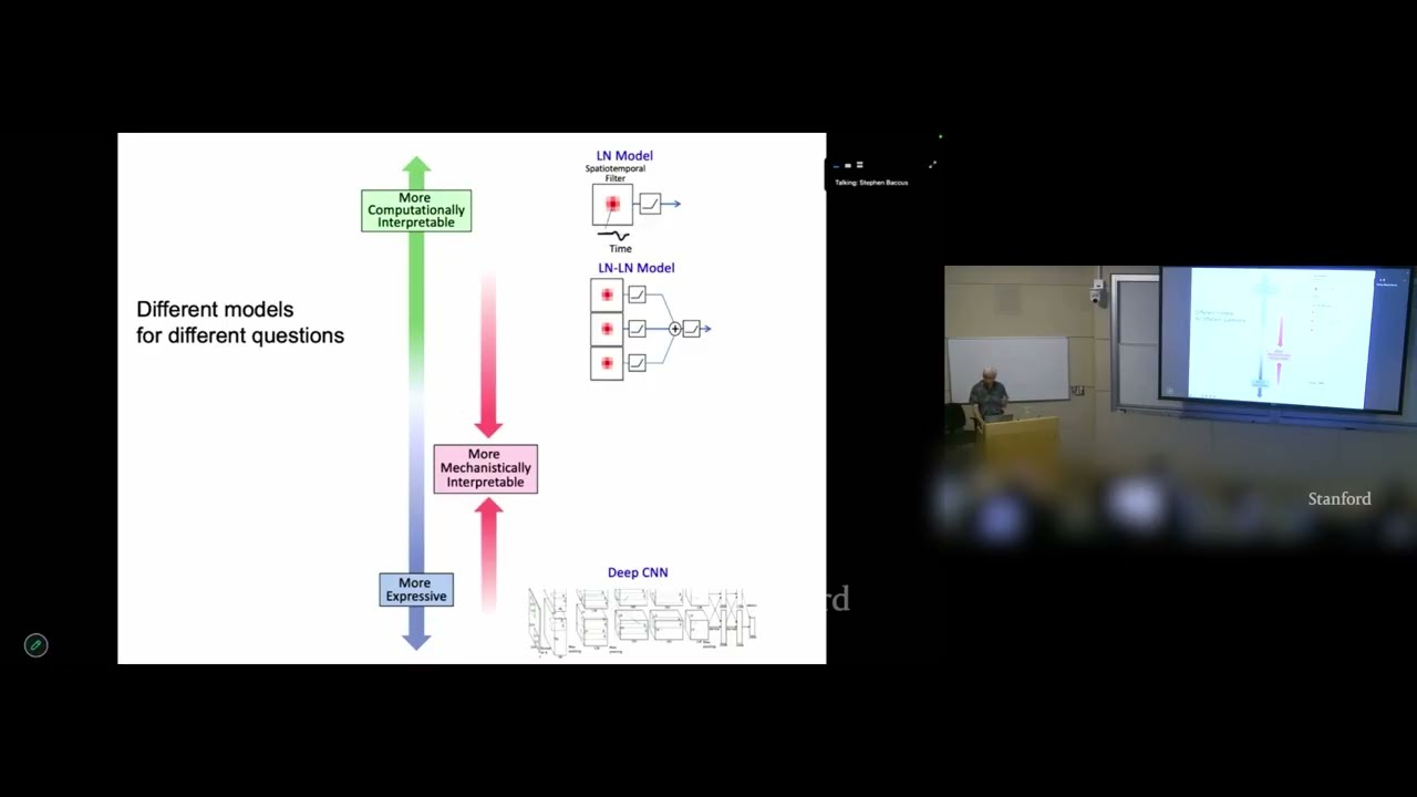 Stanford EE292R AI and Data for Science | Autumn 2026 | Models of Computation in the Retina