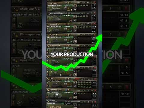 How To Max Out Production in Hoi4!  | Production Guide #hoi4 #guide #shorts