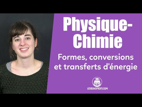 Forms, Conversions and Transfers of Energy - Physics-Chemistry - Middle School - Les Bons Profs
