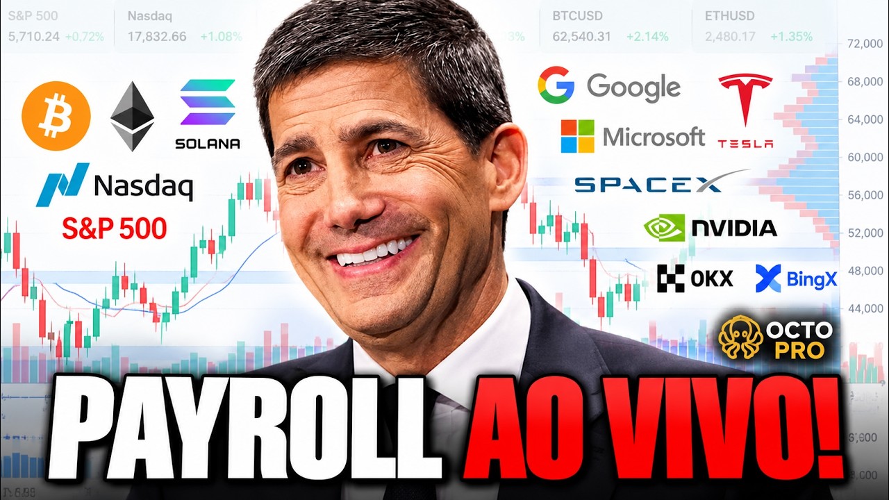 ELE SIMPLESMENTE DISPAROU! BITCOIN, SP500, NASDAQ, XAU, FOREX