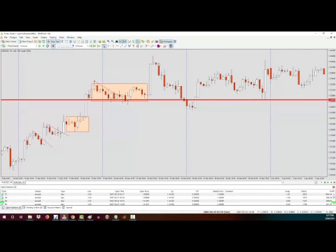 Trading Confidence 3 Ways To Find It Naked Forex Video Mp3 | Forex trading mp4 download Trading Confidence 3 Ways To Find It Naked Forex Video Mp3 -
