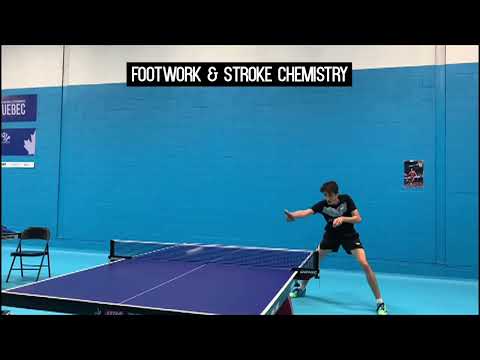 Butterfly Training Tips with Simeon Martin - Forehand, Middle, Backhand