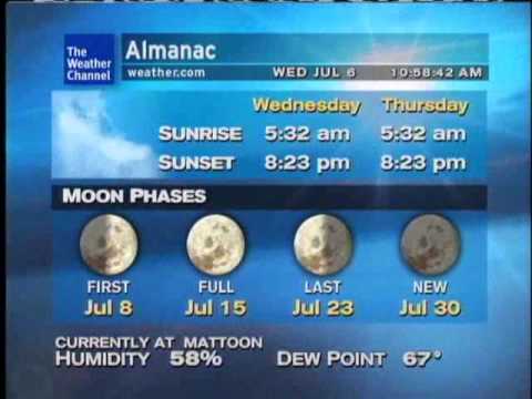 WeatherSTAR XL: Chasing in the Wind - Matthew C. Shuman  (Jul/Aug 2011)