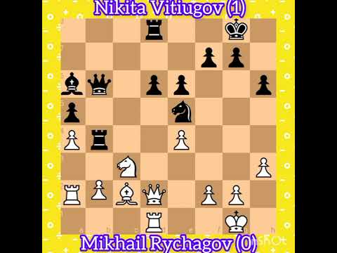 Mikhail Rychagov vs Nikita Vitiugov || Keres Memorial Tournament, 2006 #chess