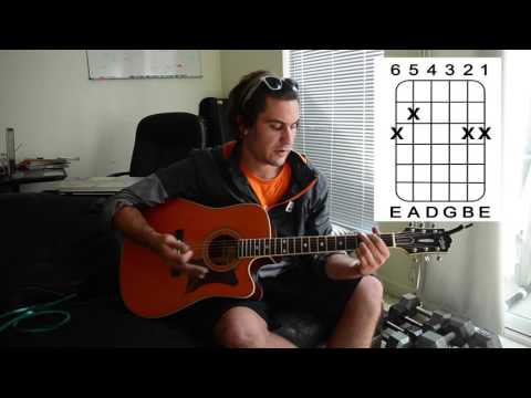 Nahko & Medicine for the People Creations Daughter Guitar Tutorial