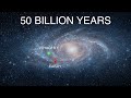 How Far Can The Voyager 1 Travel?