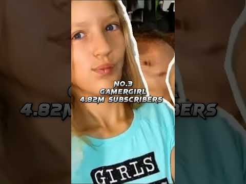 TOP 5 MOST POPULAR FEMALE MINECRAFT YOUTUBERS #minecraft #ihascupquake #popular #ldshadowlady #dream