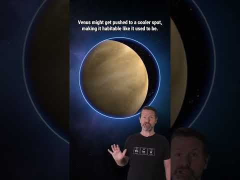 All Planets in the Habitable Zone #Shorts