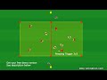Soccer Drill: Pressing Resistence - Pressing Trigger in 3v2 to 3v2 + 2