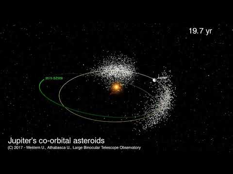 The Case of the Backwards Orbiting Asteroid