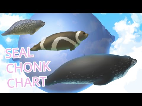 Completely Realistic Seal Chonk Chart