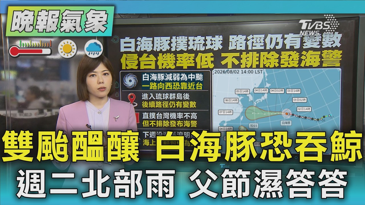 天氣/雙颱醞釀 白海豚恐吞鯨 週二北部雨 父節濕答答|TVBS新聞 @TVBSNEWS01