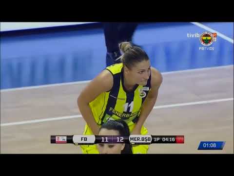 fenerbahce-mersin bsb--kadinlar ptt turkiye kupasi--ceyrek final--[22/2/2018]