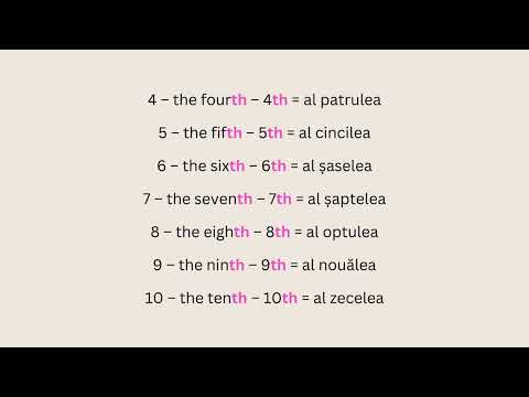 Învață cum să spui primul, al doilea, al treilea etc. (numeralul ordinal) în limba engleză (39)