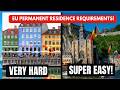 European Permanent Residence Requirements 2026 Complete Guide To All 27 EU Countries Ranked