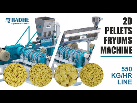 Click to Watch Video