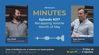 Recapping Volatile Month of May