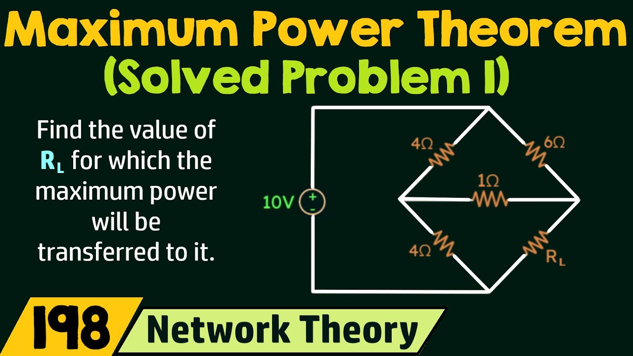 Maximum Power Transfer Theorem (Solved Problem 1)