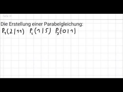 022 Erstellen einer Parabelgleichung aus drei Punkten