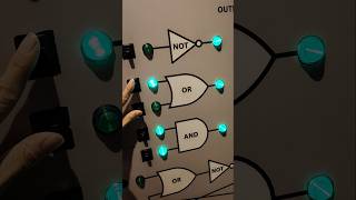 Logic Gates Explained Computer Science 101 #logicgates #computerscience #technology #cstutorials