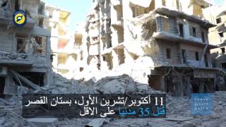 روسيا/سوريا: جرائم حرب خلال شهر من قصف حلب 
