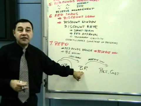 Financial Institutions Lecture 01