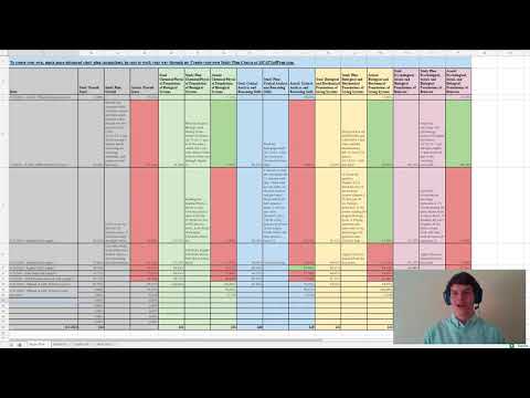 download lagu mp3 mp4 Mcat Content Outline, download lagu Mcat Content Outline gratis, unduh video klip Mcat Content Outline