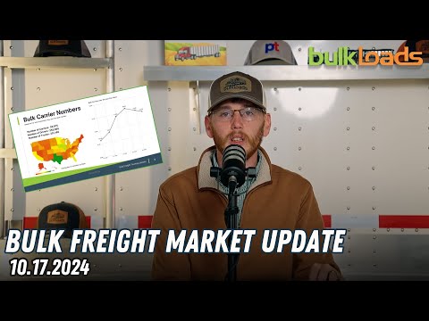 Rising Food Costs on the Road