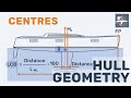 What The Centre Of Gravity Centre Of Buoyancy And Centre Of Flotation Are