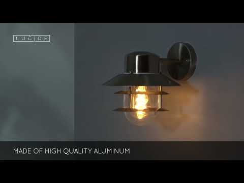 Превью видео