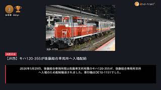 日刊ランキング動画