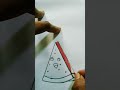Menggambar Buah Semangka Lucu Untuk Anak SD Lucu Shorts