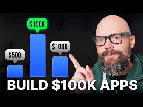 App Marketing Foundations: The 3-Ingredient Framework