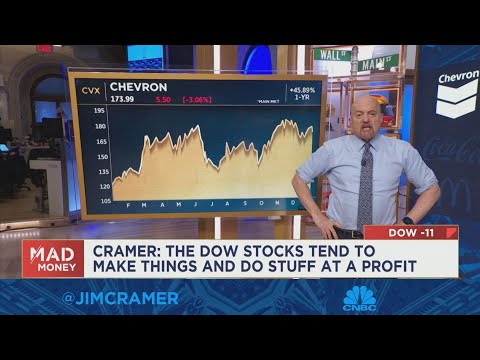 Jim Cramer predicts how Chevron stock will perform in 2023
