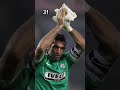 Gianluigi Buffon 🤍🖤 one of our BIGGEST legends 🤩