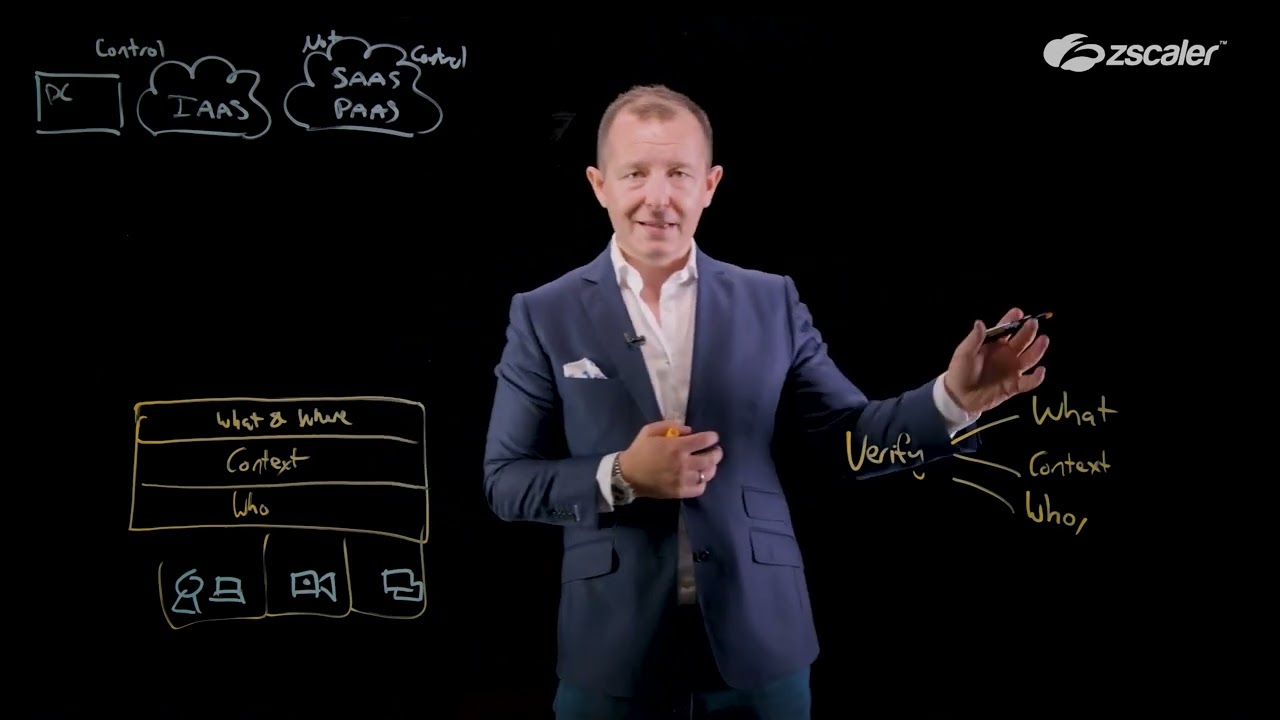 The Zscaler Tech Sessions: Seven Elements of Zero Trust