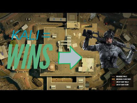 The Kali Masterclass - Rainbow six