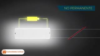 Armadura de Emergência LED 3W + Kit p/ Teto