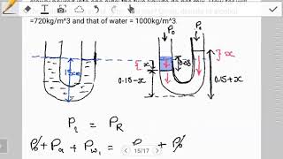 Introduction to fluids at rest